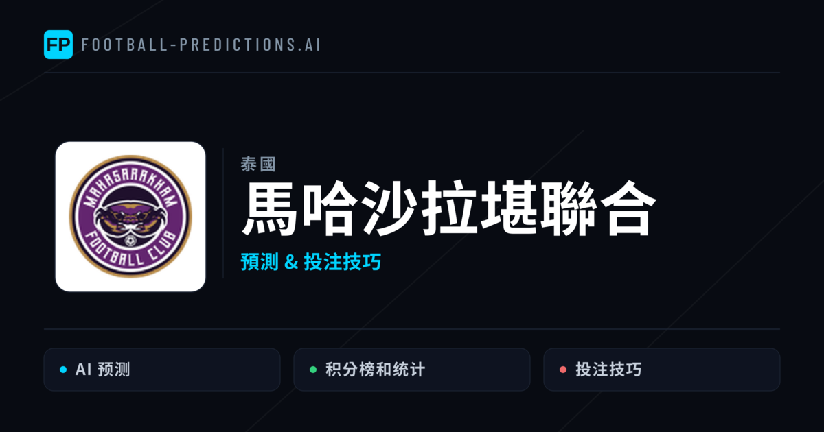 馬哈沙拉堪聯合 運彩分析|足球預測與數據