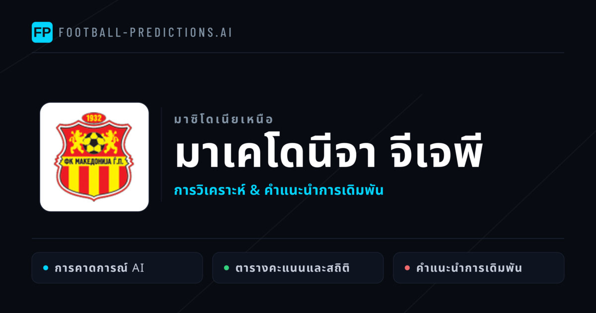 มาเคโดนีจา จีเจพี การวิเคราะห์และสถิติ