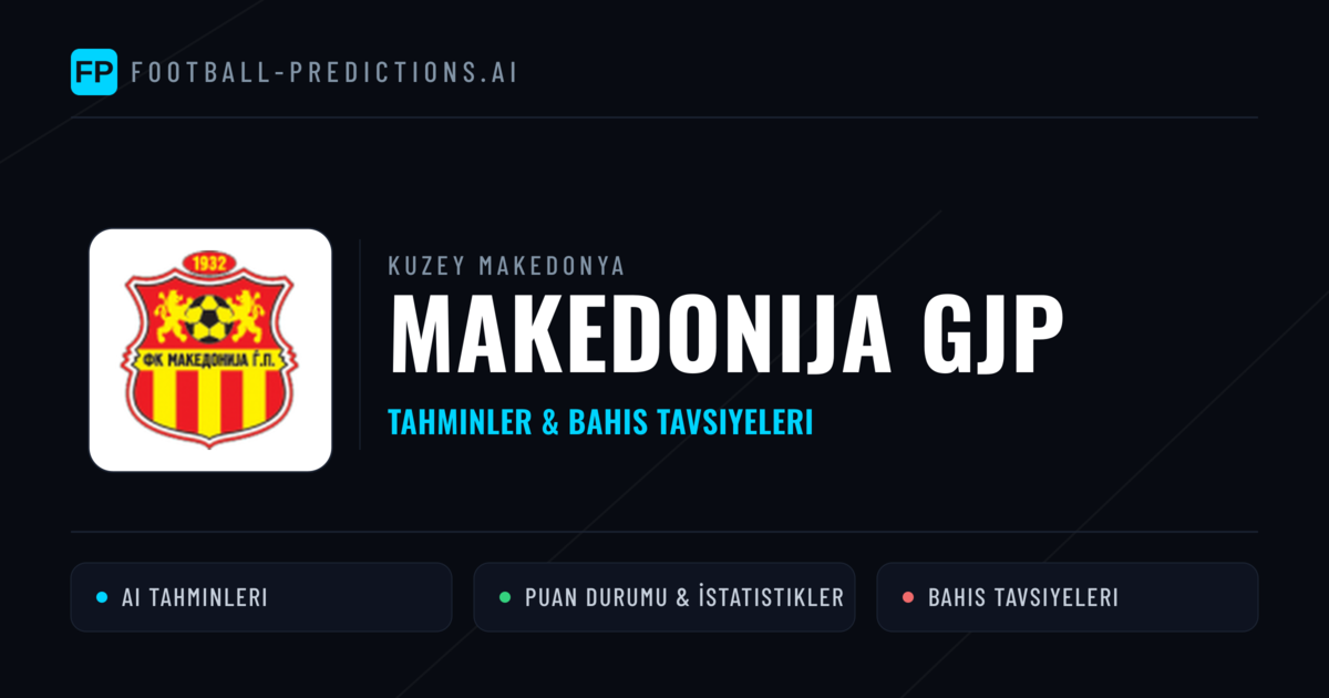 Makedonija GjP Tahminleri & İstatistikler