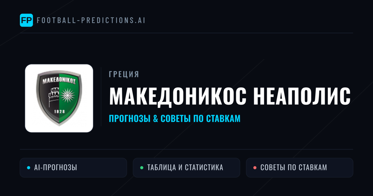 Македоникос Неаполис прогнозы и статистика