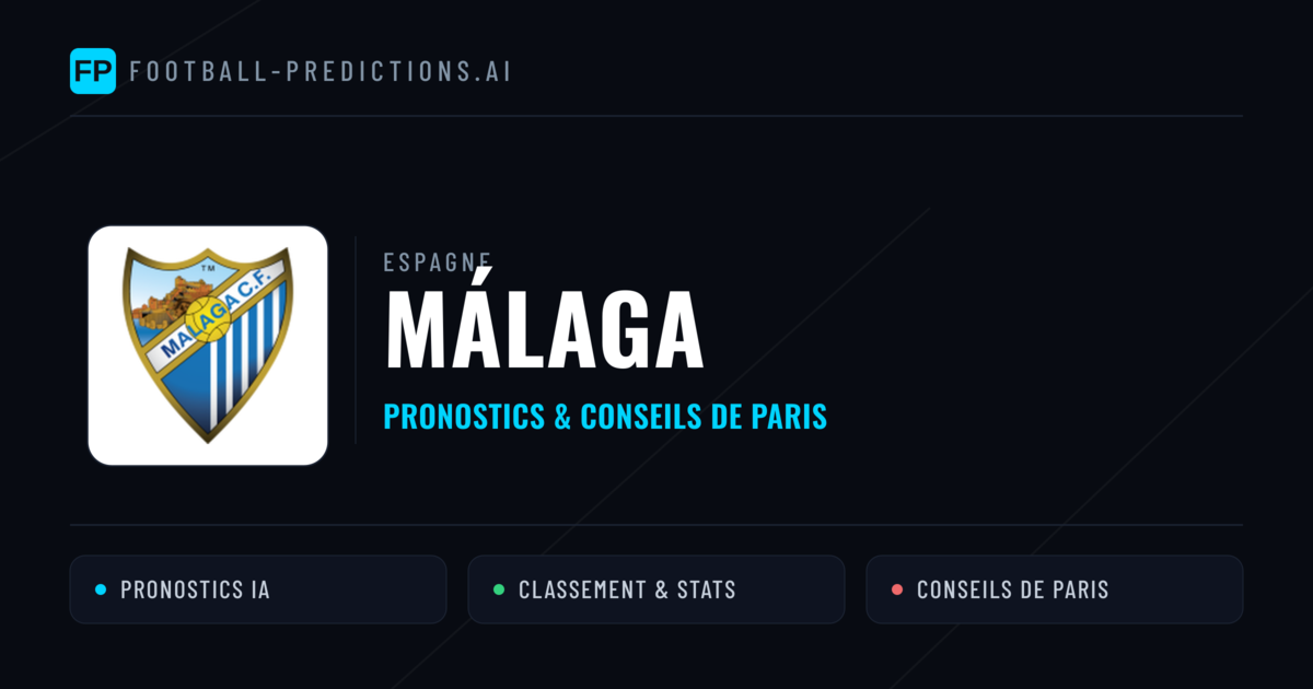 Málaga Pronostics & Statistiques