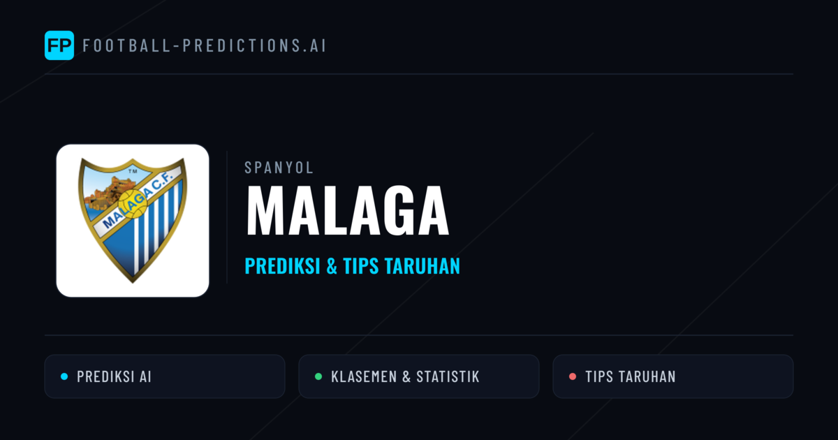 Malaga Prediksi & Statistik Piala Dunia