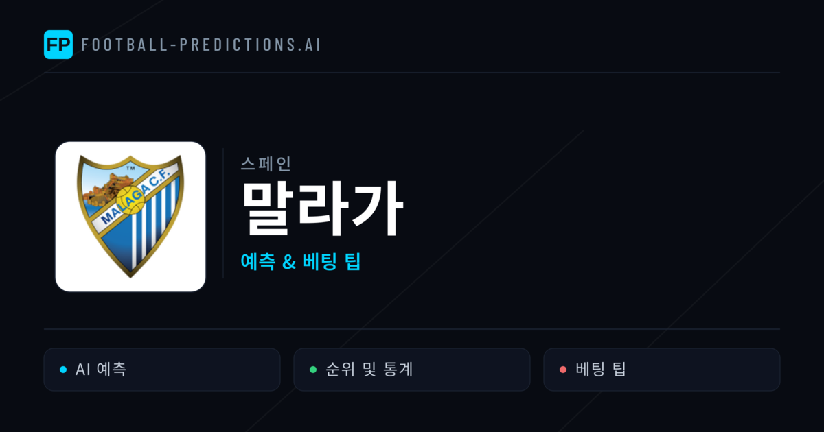 말라가 축구 예측 & 통계
