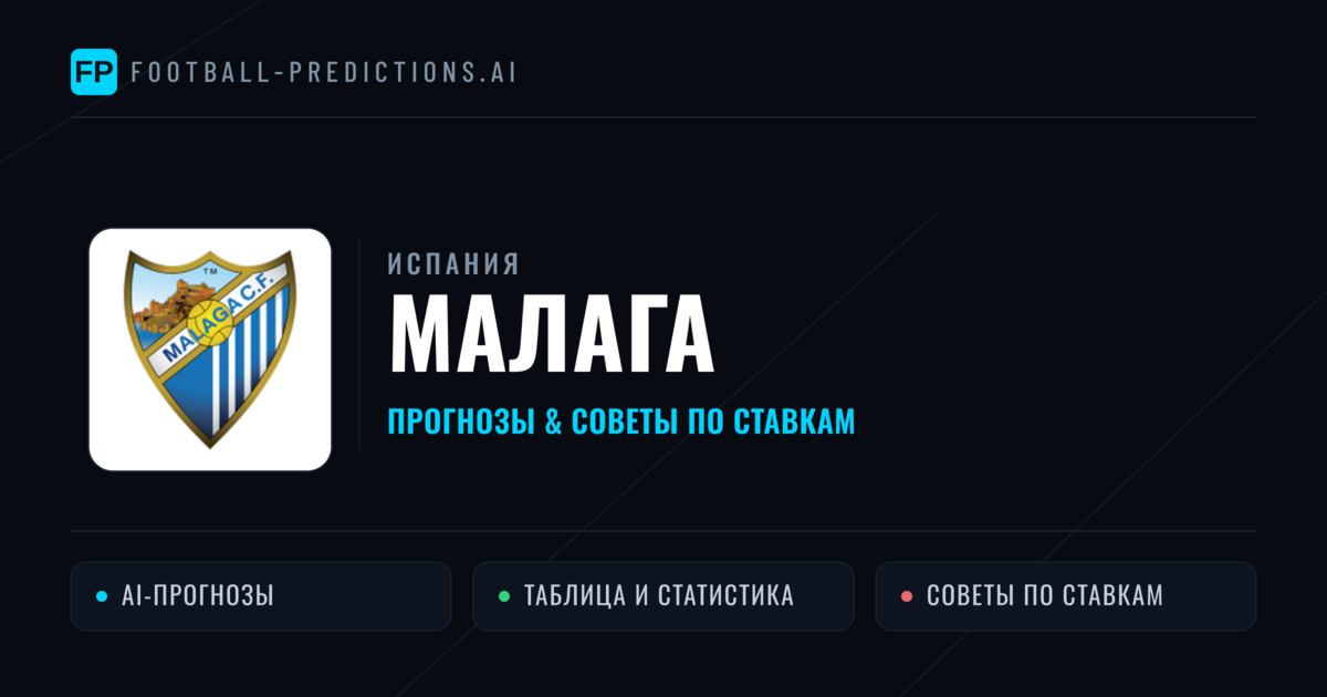 Малага прогнозы и статистика