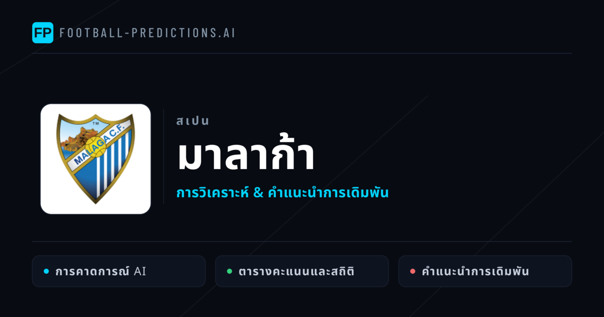 มาลาก้า การวิเคราะห์และสถิติ