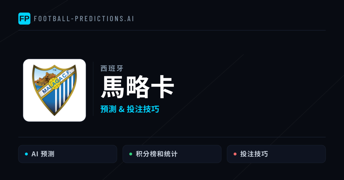 馬略卡 運彩分析|足球預測與數據