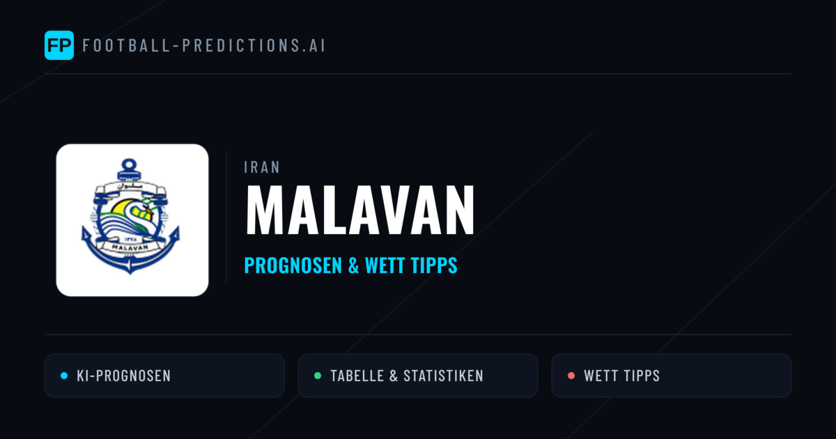 Malavan Prognosen & Statistiken