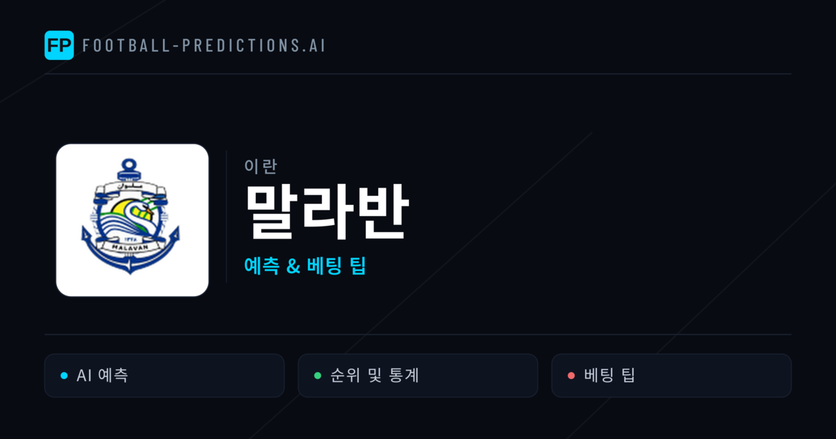 말라반 축구 예측 & 통계