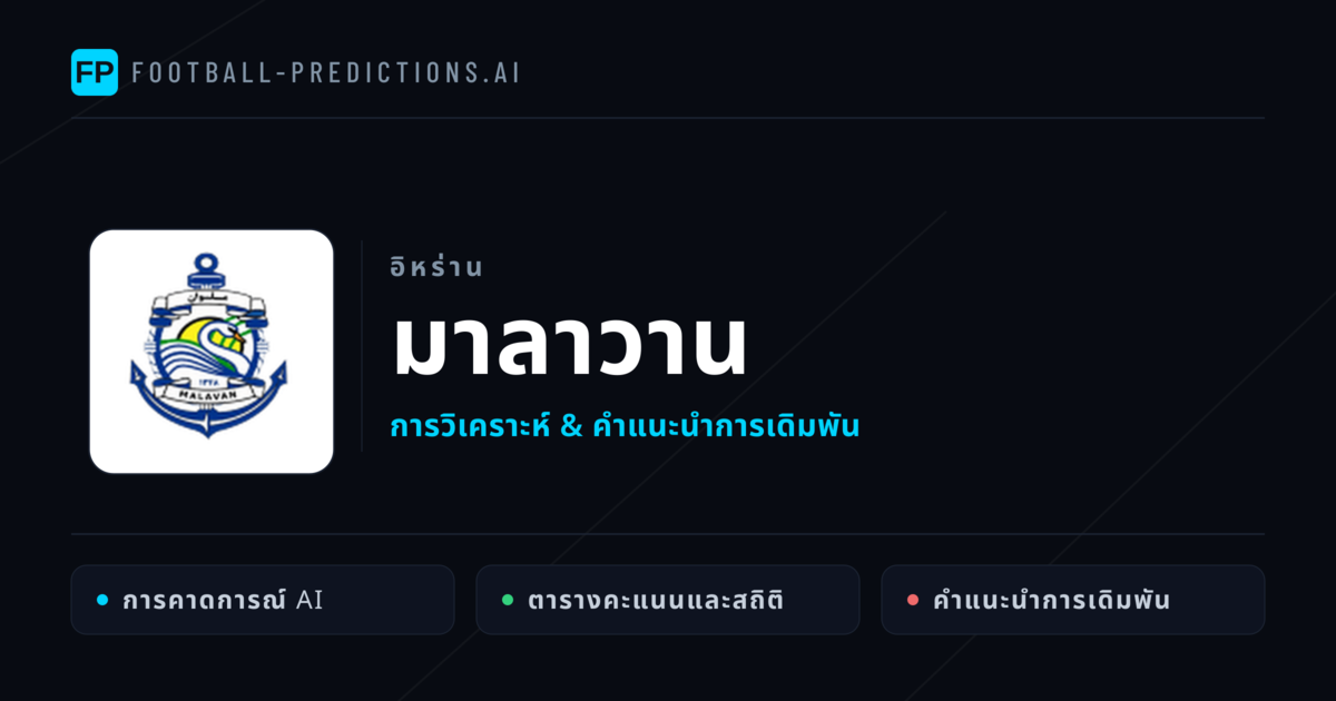 มาลาวาน การวิเคราะห์และสถิติ