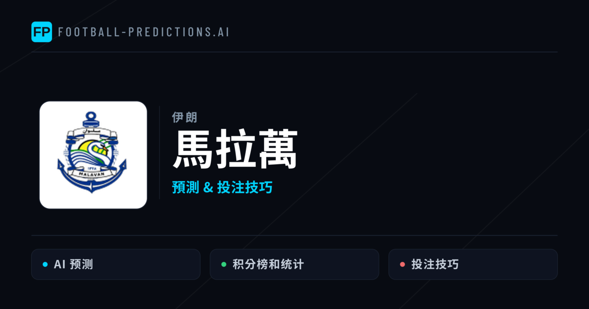 馬拉萬 運彩分析｜足球預測與數據