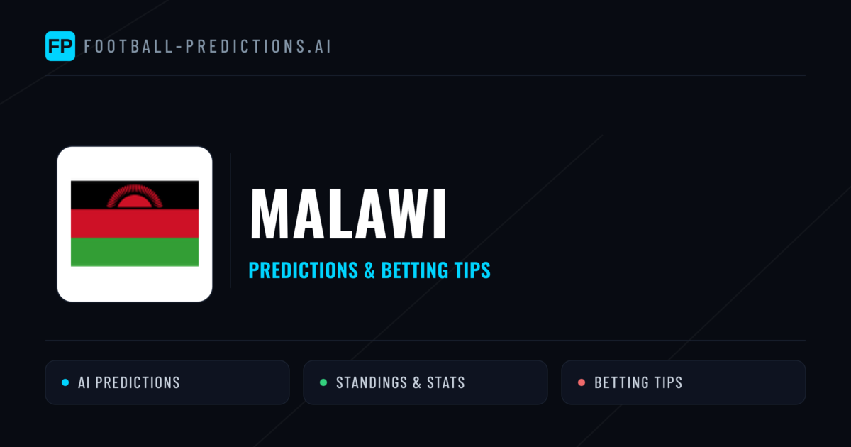 Malawi Predictions & Stats