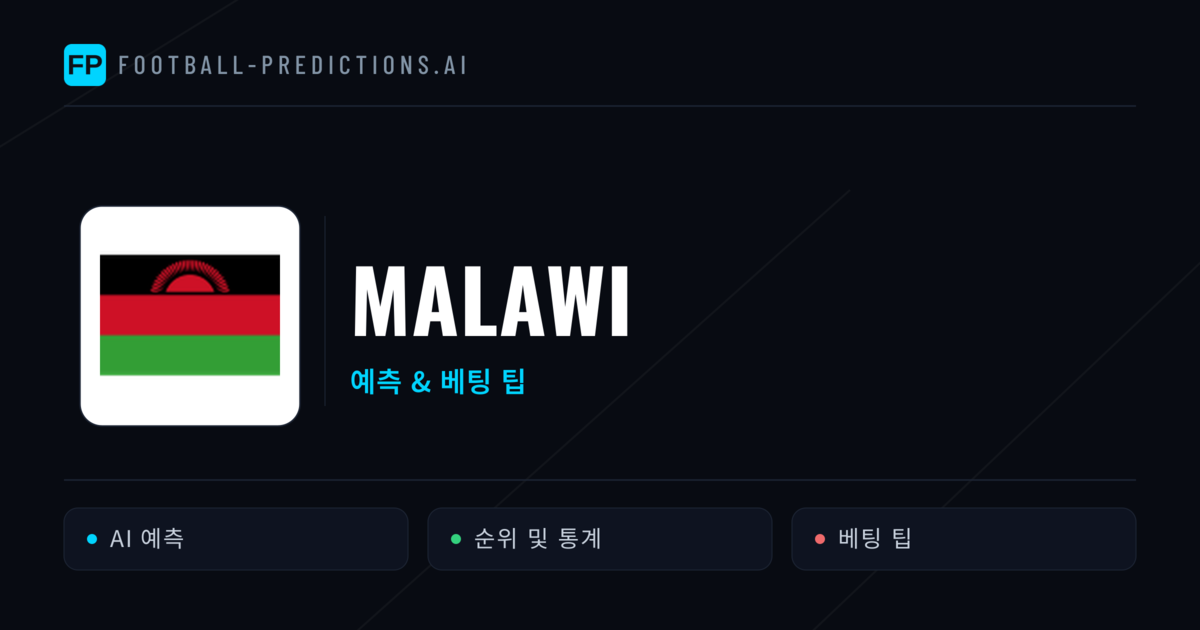 Malawi 축구 예측 & 통계