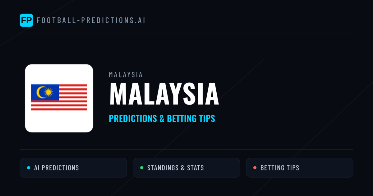 Malaysia Predictions & Stats
