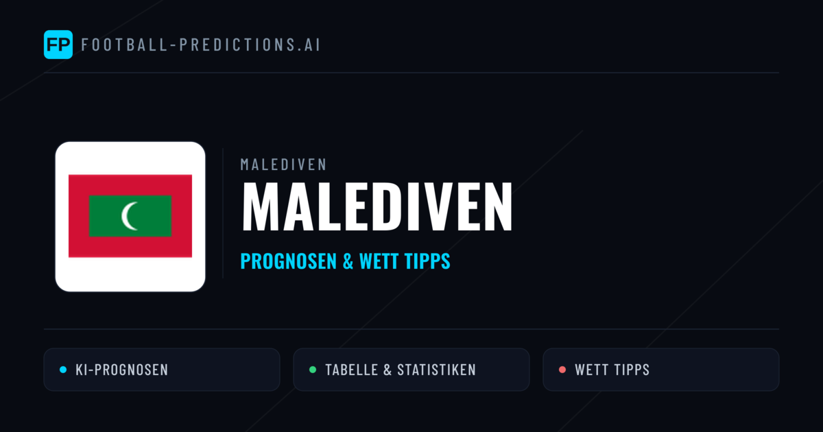 Malediven Prognosen & Statistiken