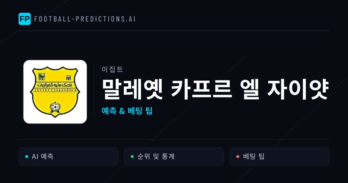 말레옛 카프르 엘 자이얏 축구 예측 & 통계