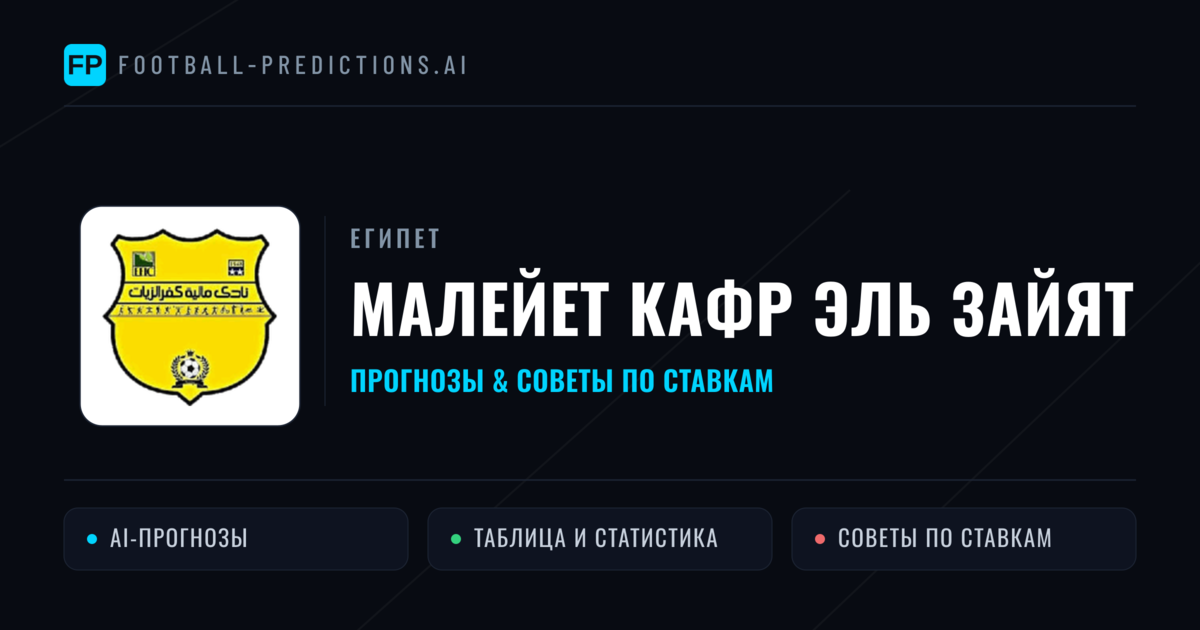 Малейет Кафр Эль Зайят прогнозы и статистика