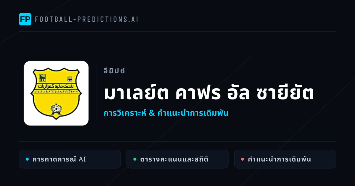 มาเลย์ต คาฟร อัล ซายียัต การวิเคราะห์และสถิติ