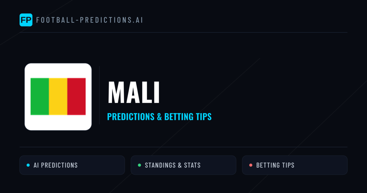 Mali Predictions & Stats