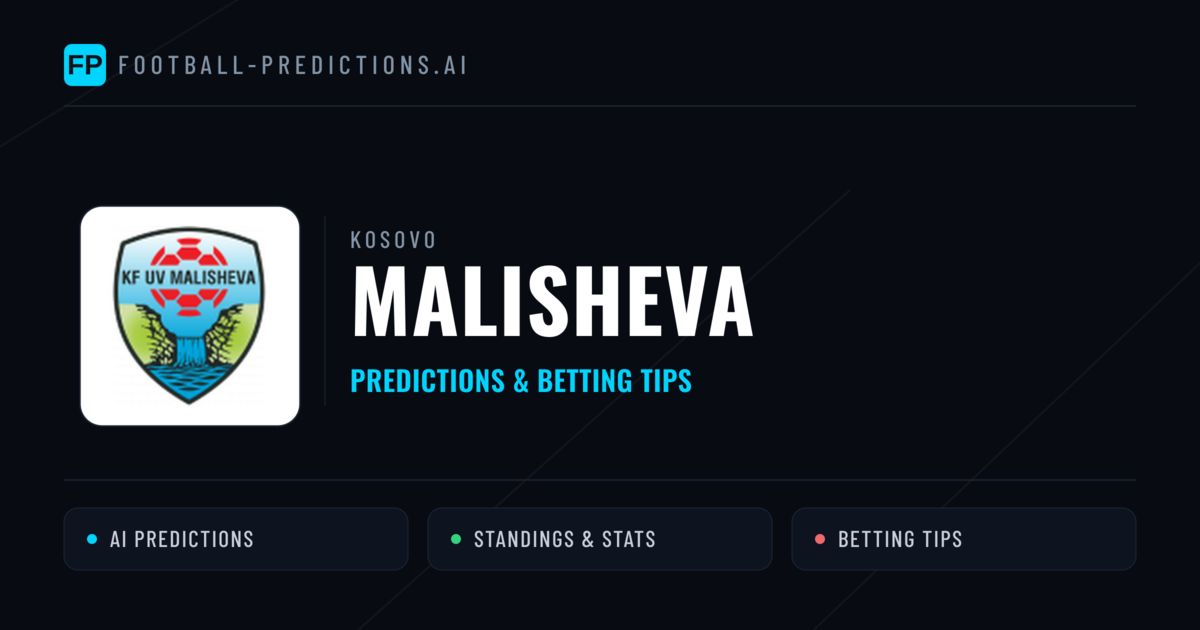 Malisheva Predictions & Stats