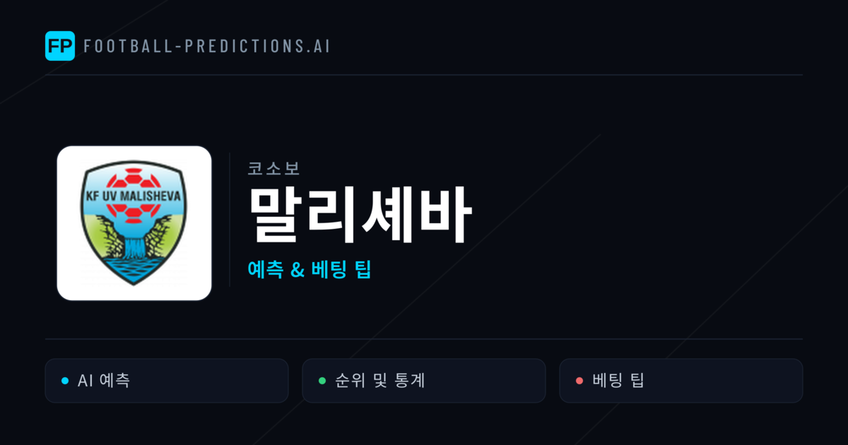 말리셰바 축구 예측 & 통계