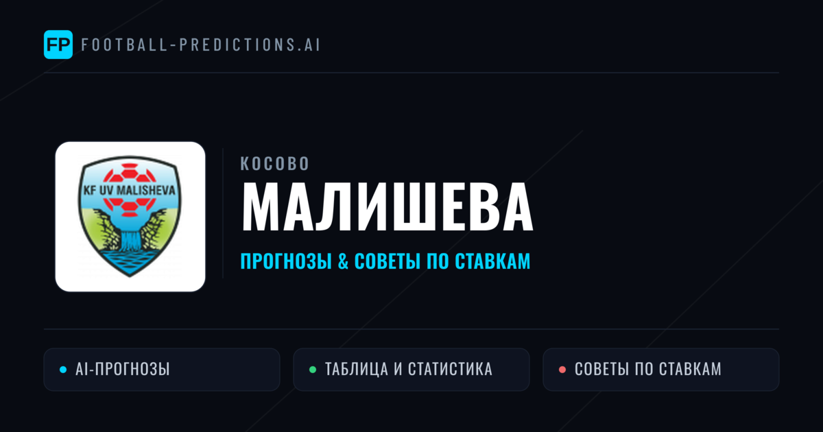 Малишева прогнозы и статистика