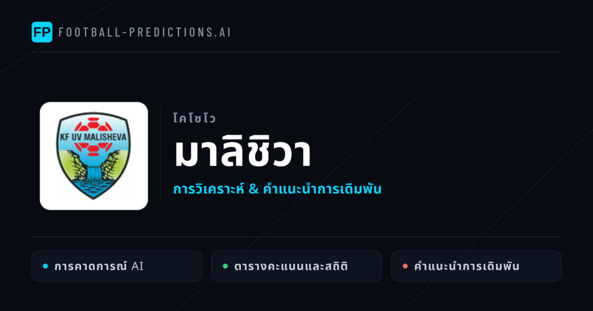 มาลิชิวา การวิเคราะห์และสถิติ