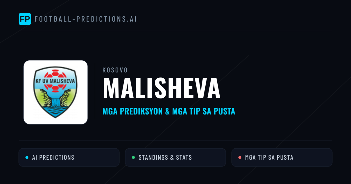 Malisheva Predictions & Stats