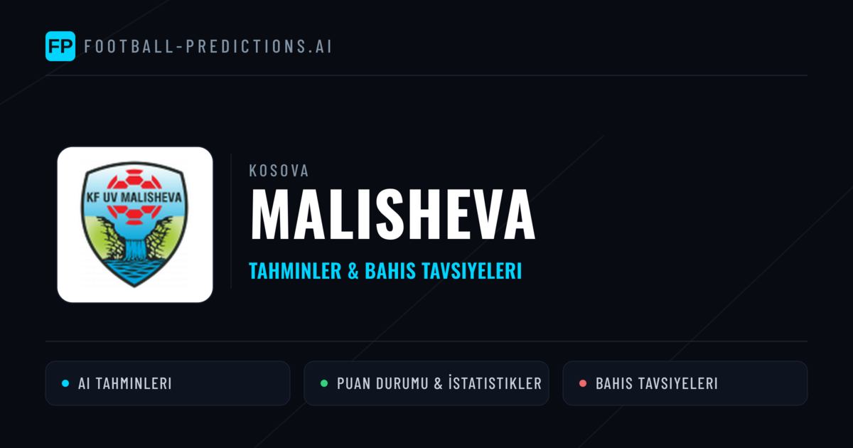 Malisheva Tahminleri & İstatistikler