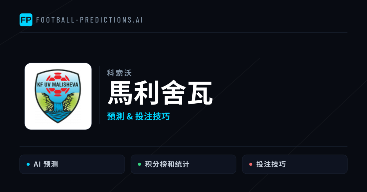 馬利舍瓦 運彩分析｜足球預測與數據