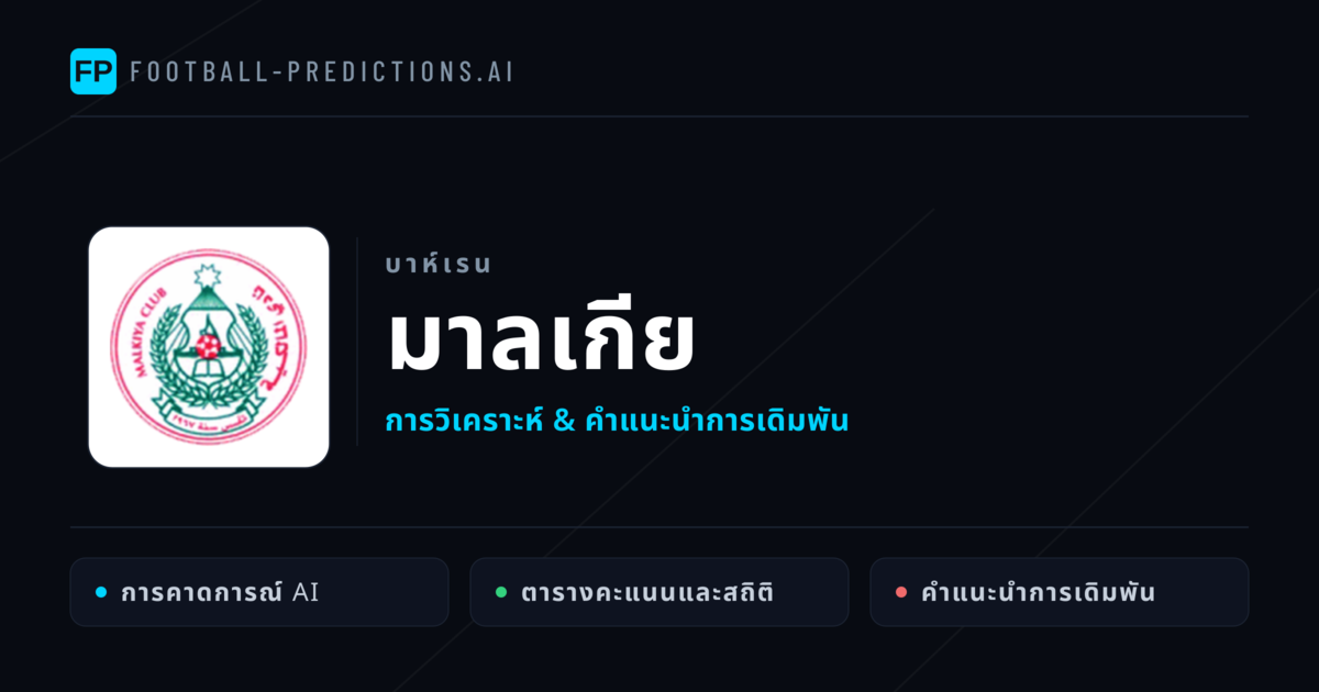 มาลเกีย การวิเคราะห์และสถิติ