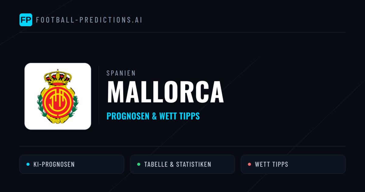 Mallorca Prognosen & Statistiken
