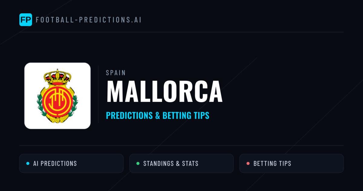 Mallorca Predictions & Stats