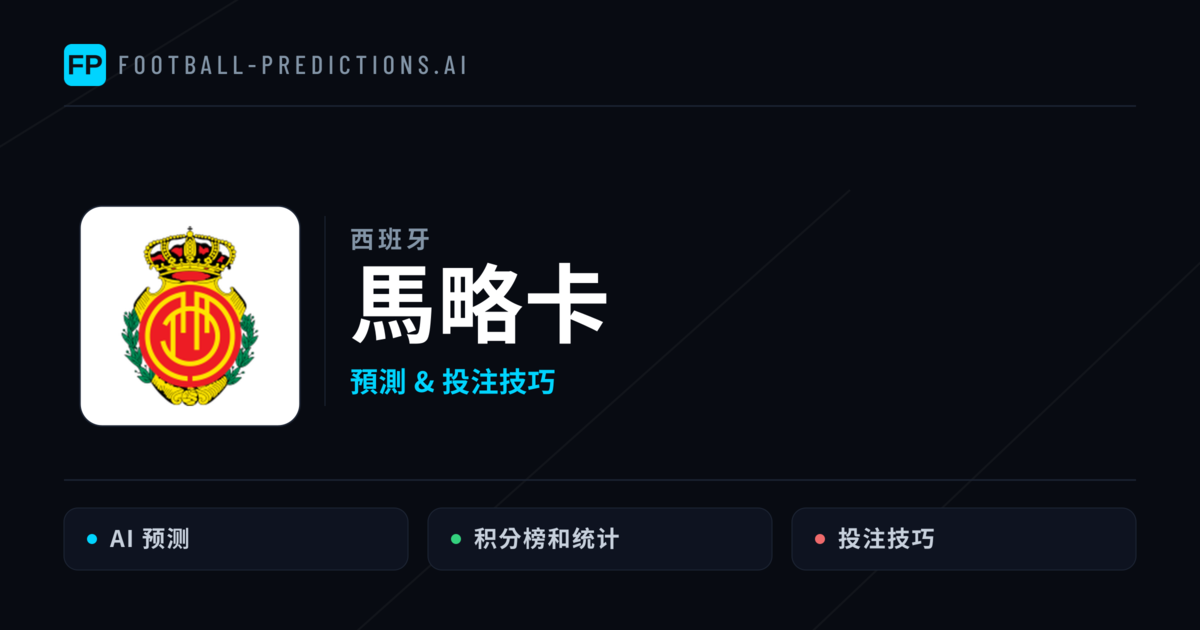 馬略卡 運彩分析|足球預測與數據