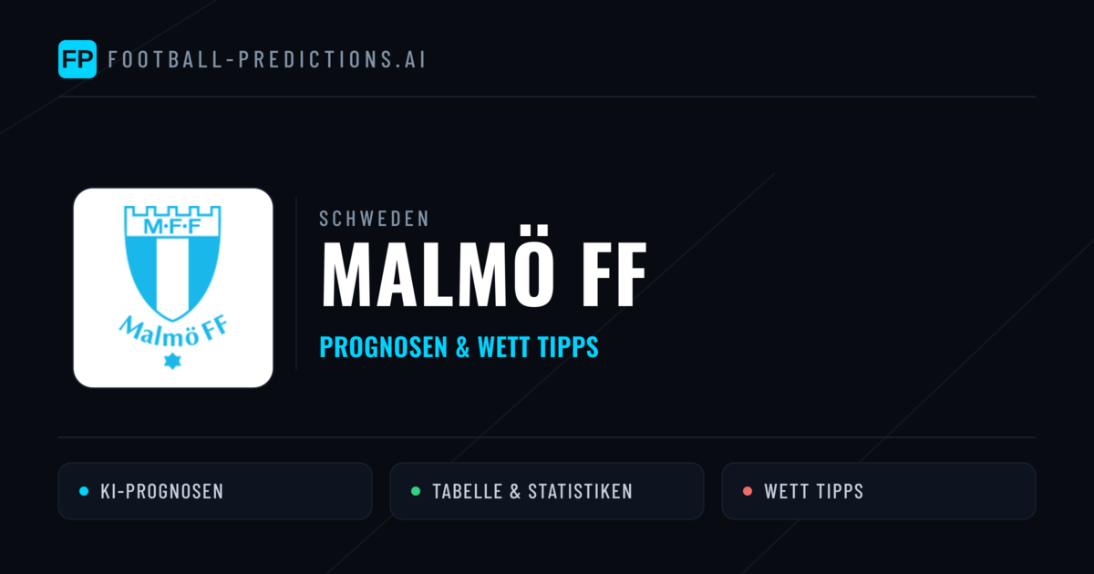 Malmö FF Prognosen & Statistiken