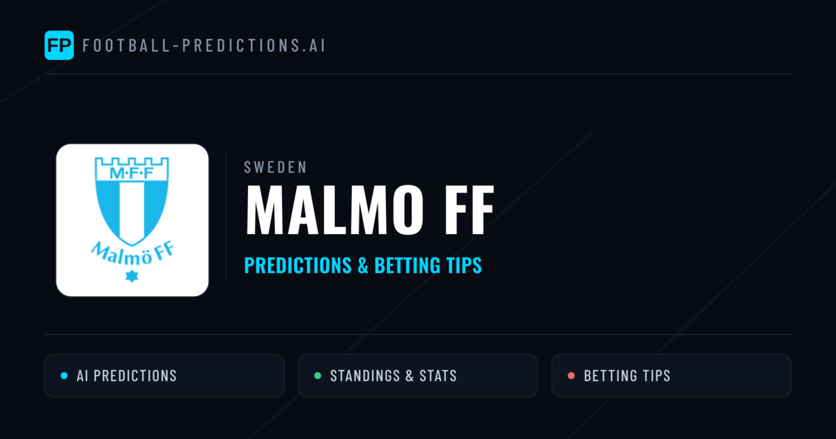 Malmo FF Predictions & Stats