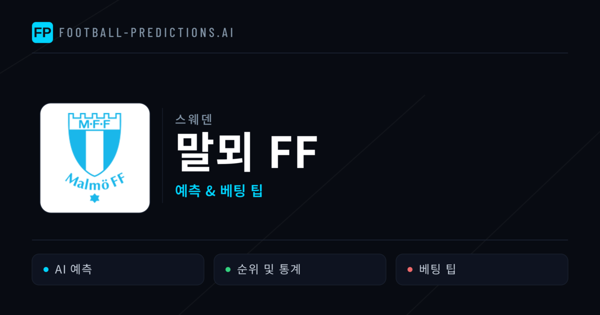 말뫼 FF 축구 예측 & 통계