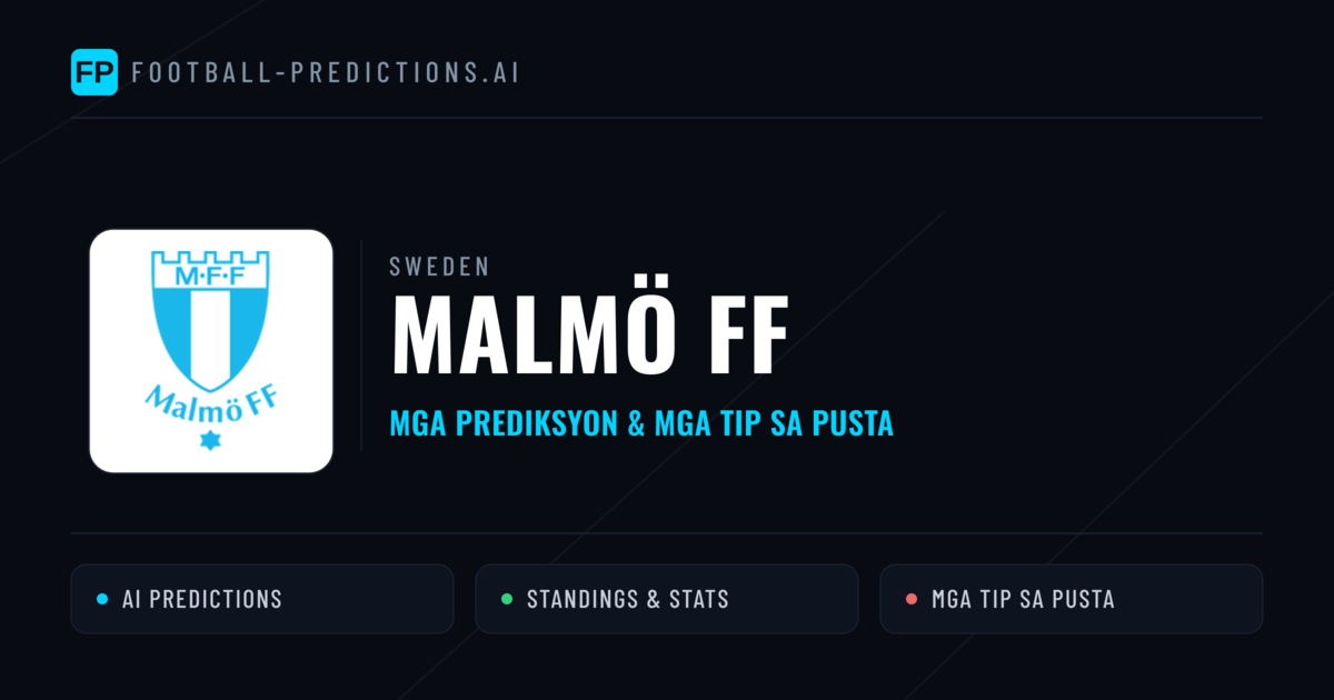 Malmö FF Predictions & Stats