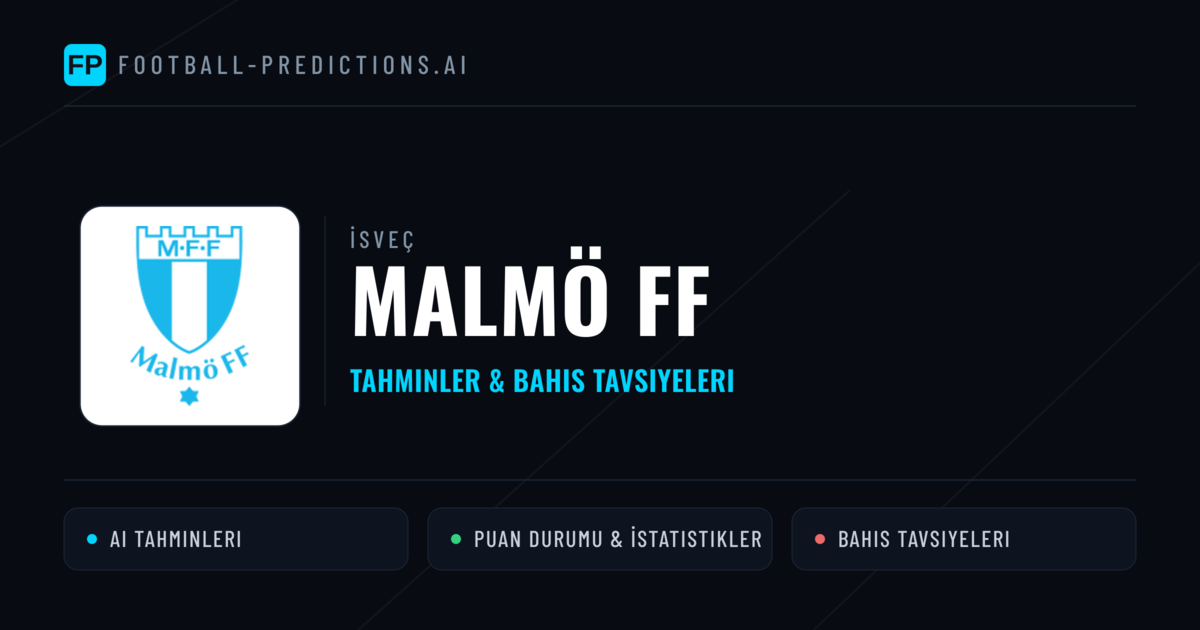 Malmö FF Tahminleri & İstatistikler