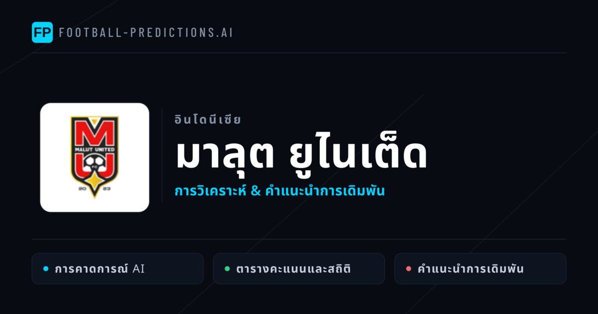 มาลุต ยูไนเต็ด การวิเคราะห์และสถิติ