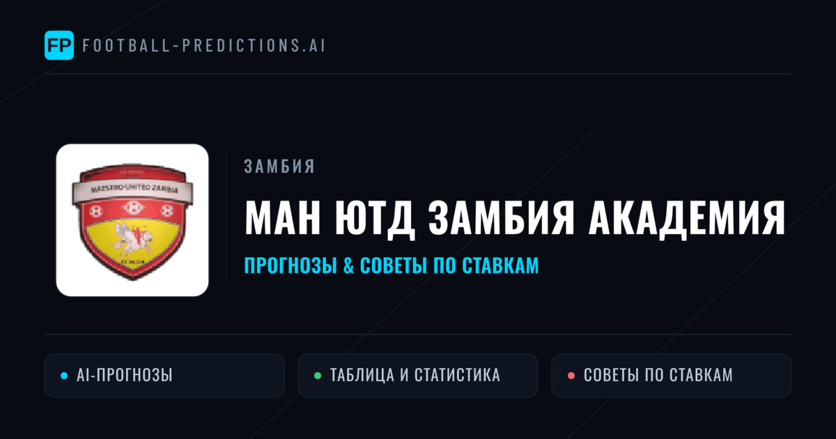 Ман ЮТД Замбия Академия прогнозы и статистика