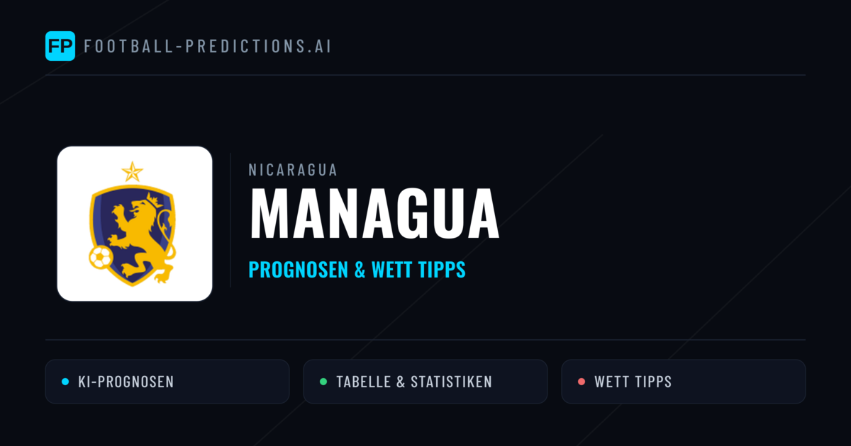 Managua Prognosen & Statistiken
