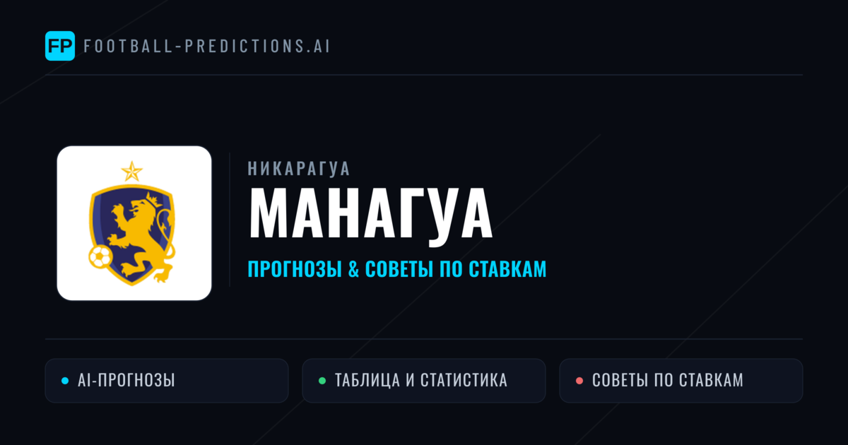 Манагуа прогнозы и статистика