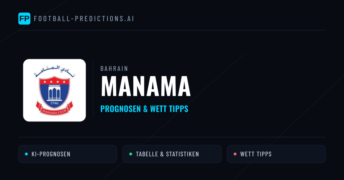 Manama Prognosen & Statistiken
