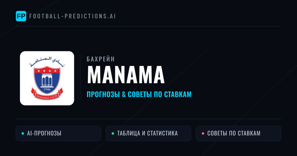 Manama прогнозы и статистика