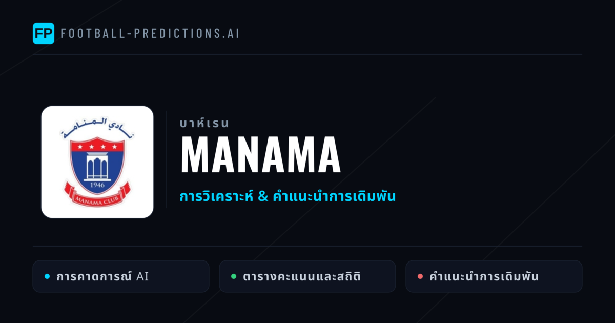 Manama การวิเคราะห์และสถิติ
