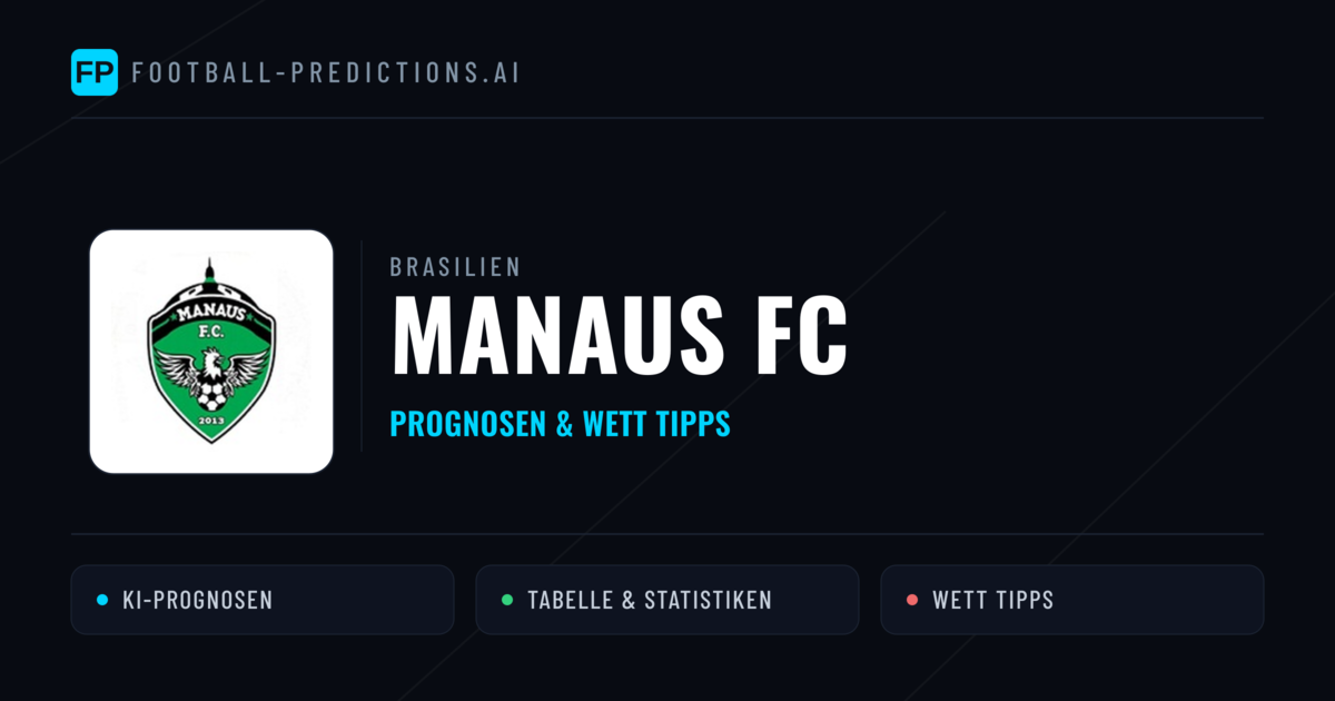 Manaus FC Prognosen & Statistiken
