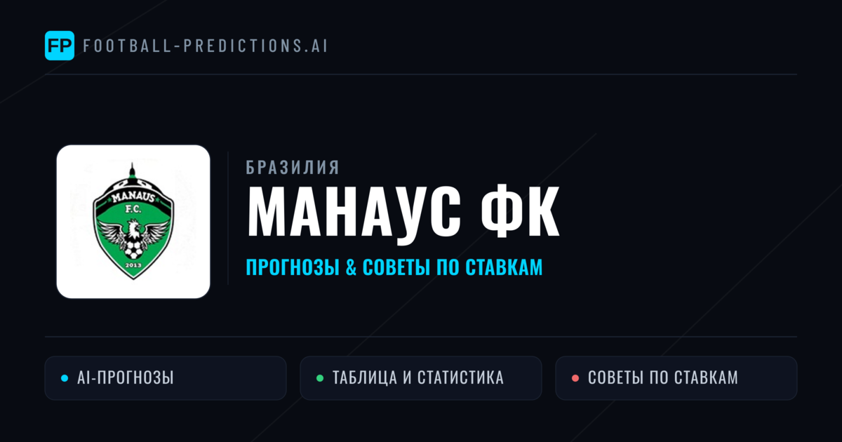 Манаус ФК прогнозы и статистика