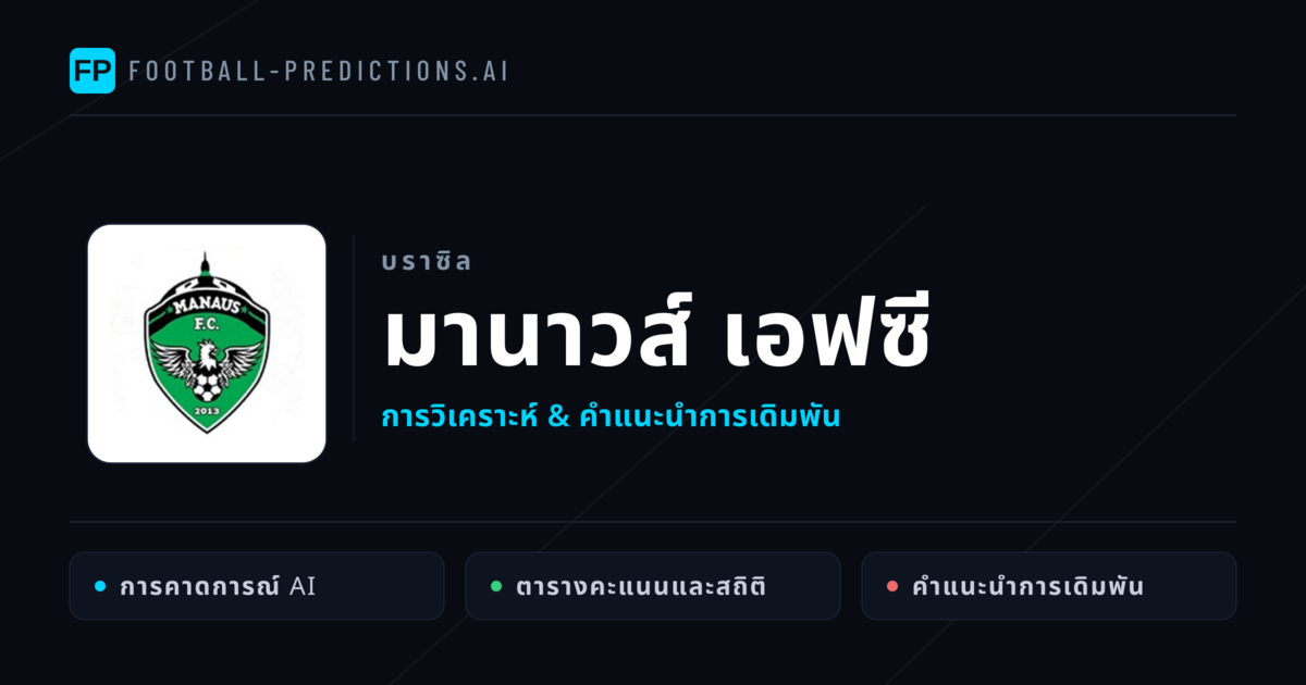 มานาวส์ เอฟซี การวิเคราะห์และสถิติ