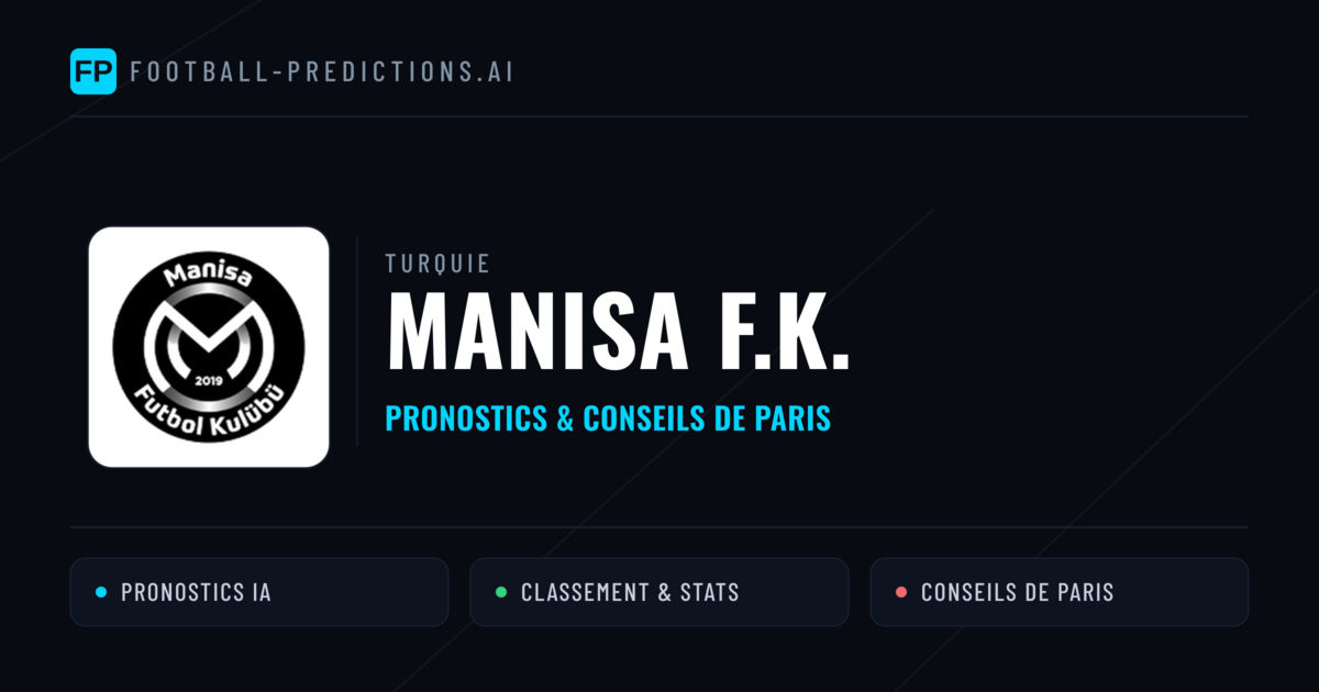 Manisa F.K. Pronostics & Statistiques