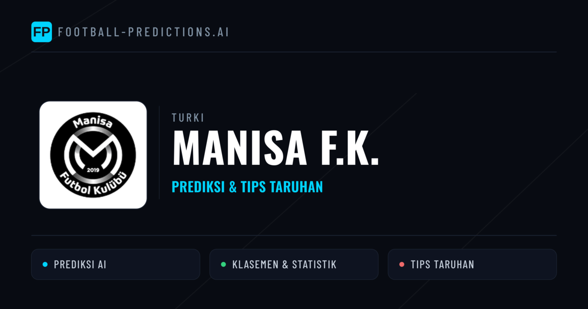 Manisa F.K. Prediksi & Statistik Piala Dunia